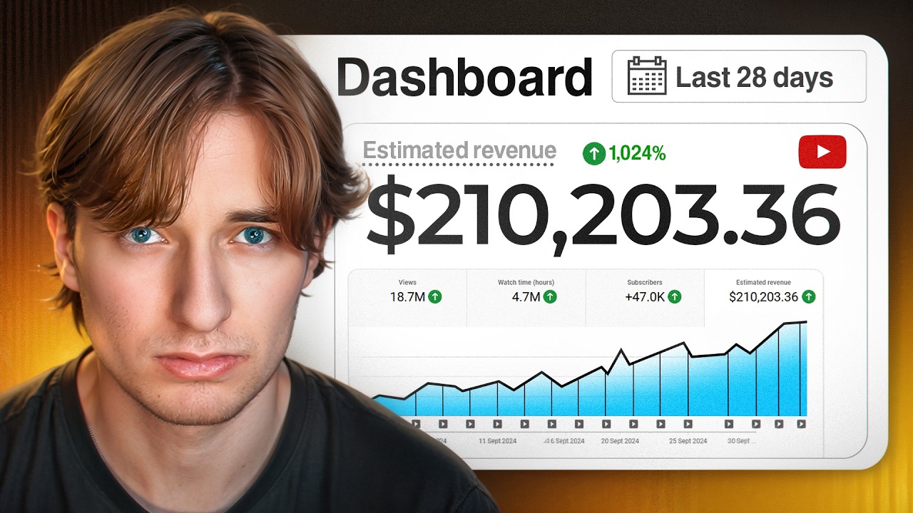 Exactly How To Make Money With YouTube Shorts