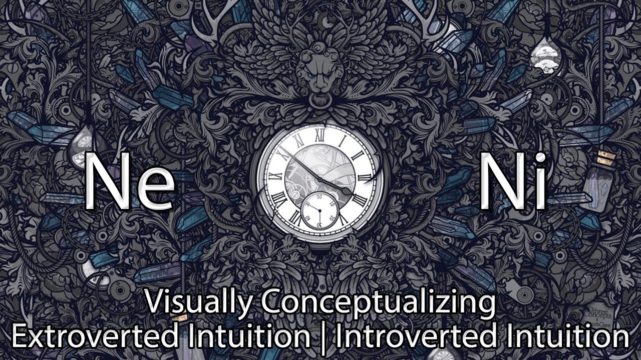 MBTI | Visually Conceptualizing Ne and Ni