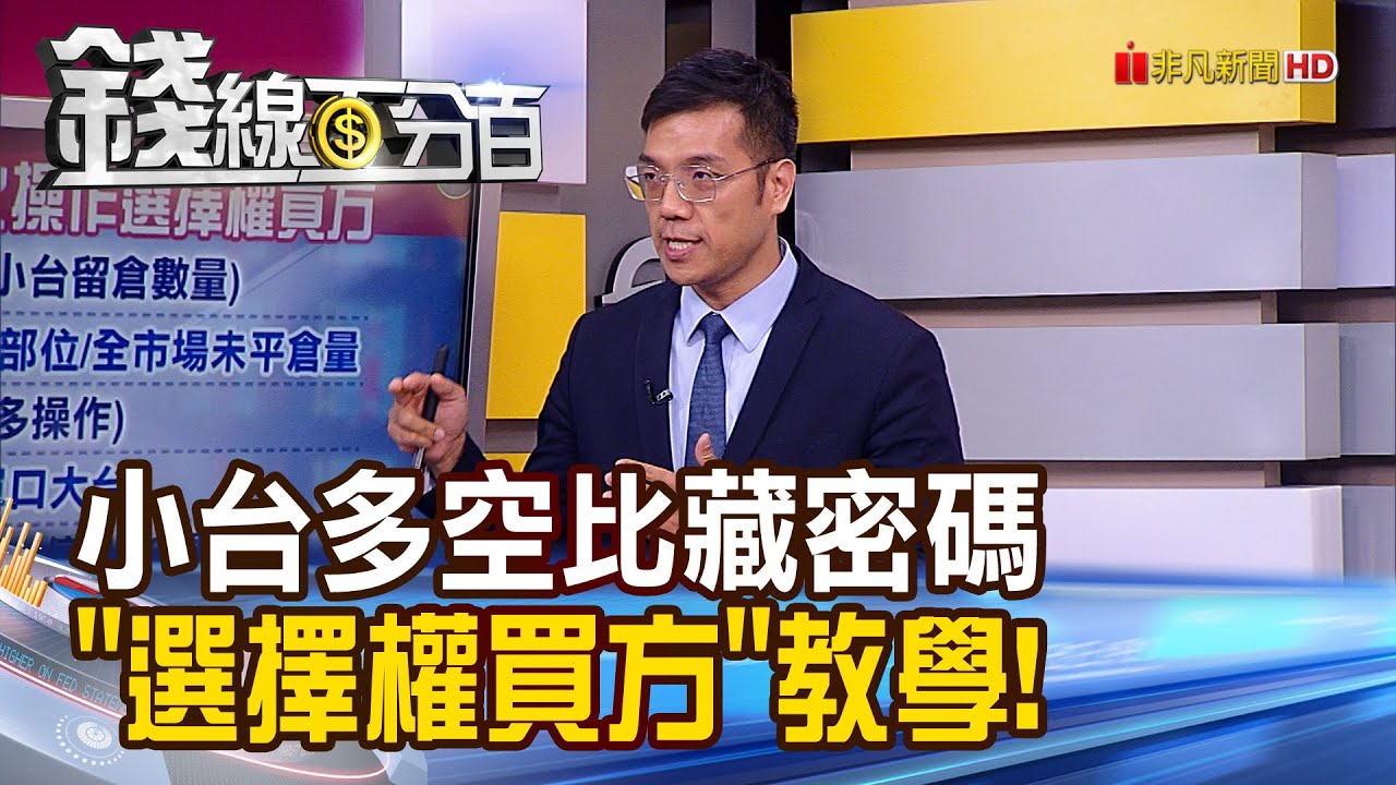 《小台散戶多空比藏密碼 選擇權買方運用教學!》【錢線百分百】20200916-8│非凡財經新聞│