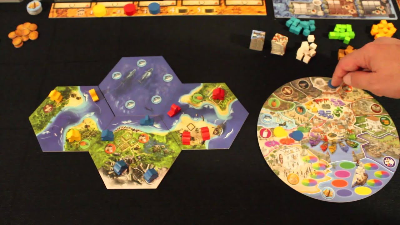 Critical Review - Archipelago