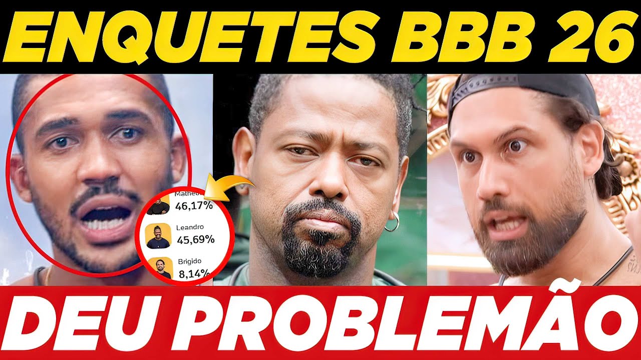 Enquete Atualizada QUEM VAI SAIR DO BBB 26 ? VOTALHADA - Brigido, Matheus ou Leandro ?