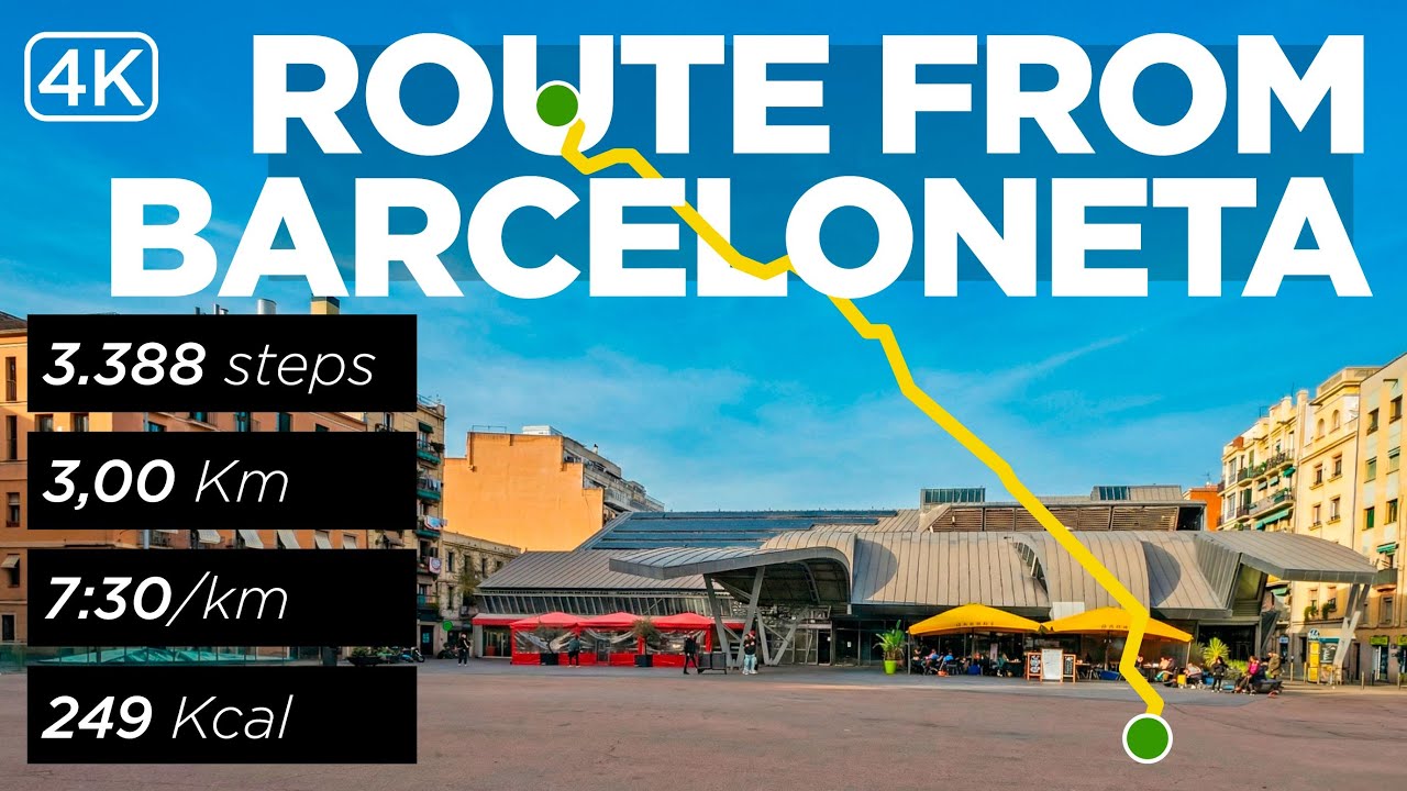 26 01 14 — Mercat de la Barceloneta → Sagrada Família — fast route | 3.0 km at 