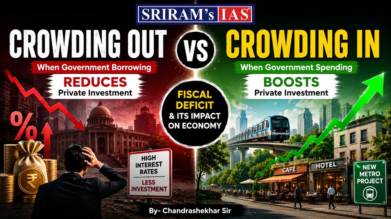 Crowding In & Crowding Out Effect in Economics | Economy Simplified