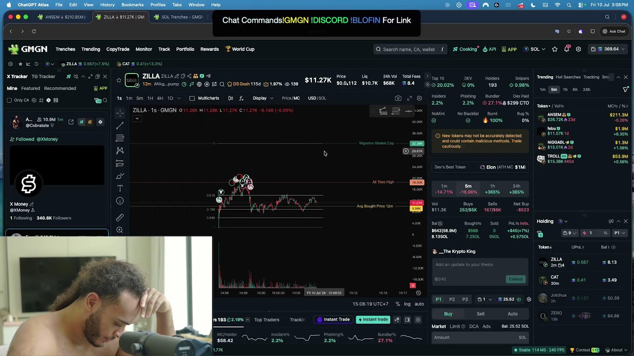 Day 42 &ndash; Trading Crypto Until I Make $1,000,000 | Balance: $77,000