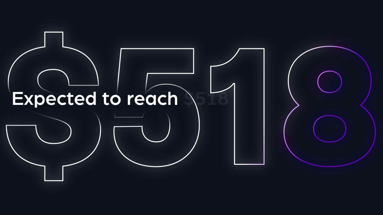 $518B by 2035. The No-Code Revolution is on. Here&rsquo;s What&rsquo;s Driving It! #floneo #nocode #lowcode