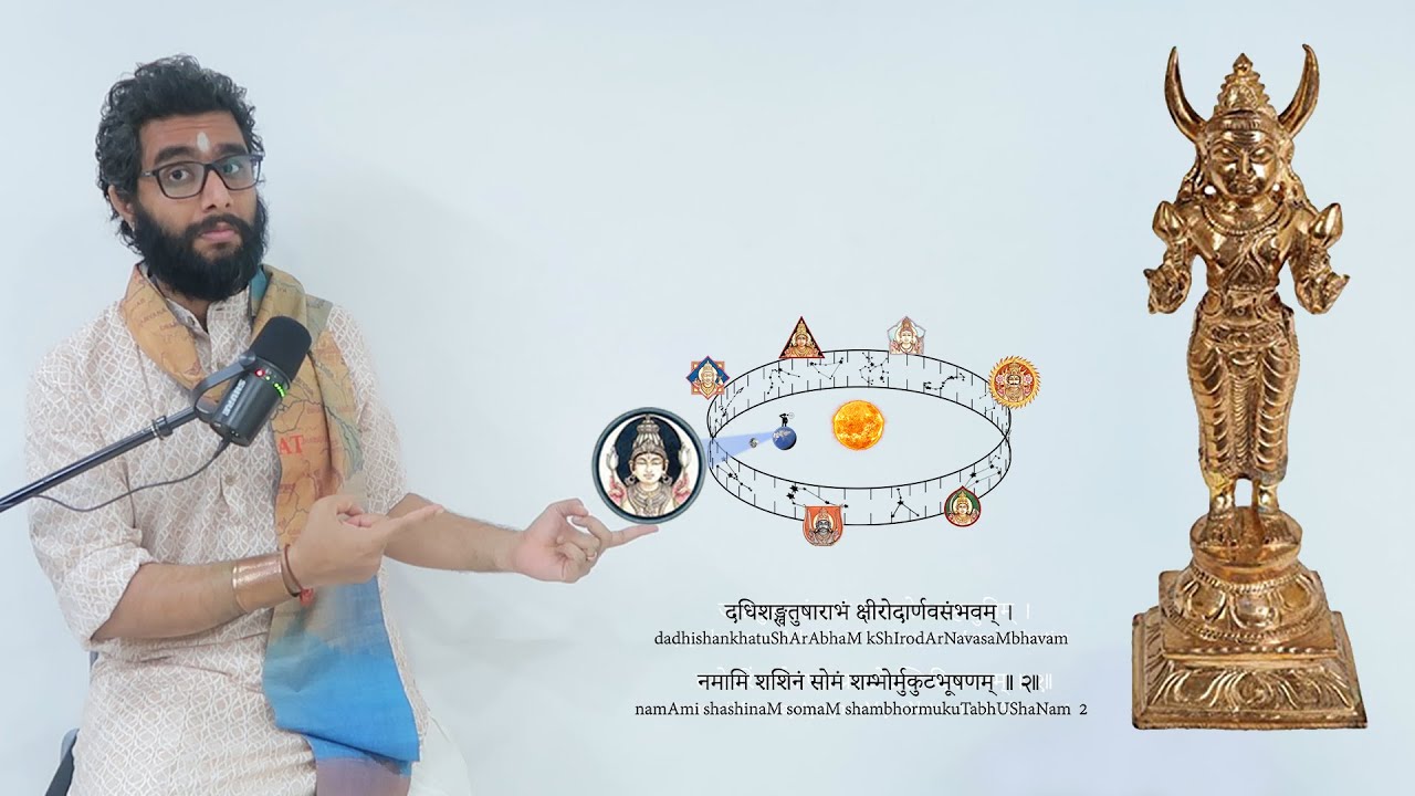 Why Does 'Shashi' mean Both 'The Moon' and 'A Rabbit' !? - Chandra Graha Shloka - NavaGraha Stotram