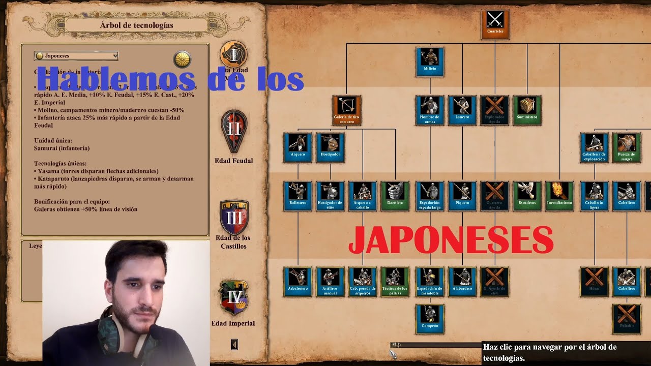 Hablemos de los Japoneses.