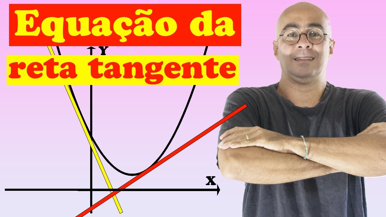 EQUAÇÃO DA RETA TANGENTE E ESBOÇO DO GRÁFICO