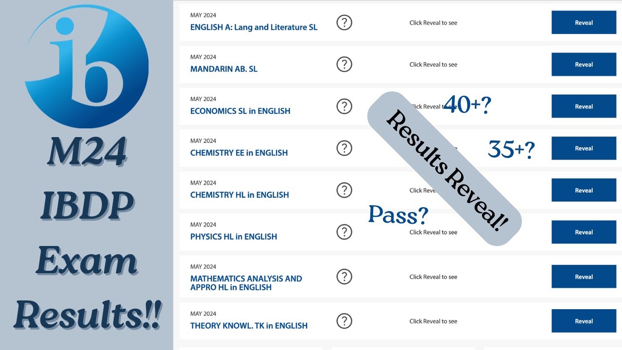 May 2024 IBDP Results Reaction!!