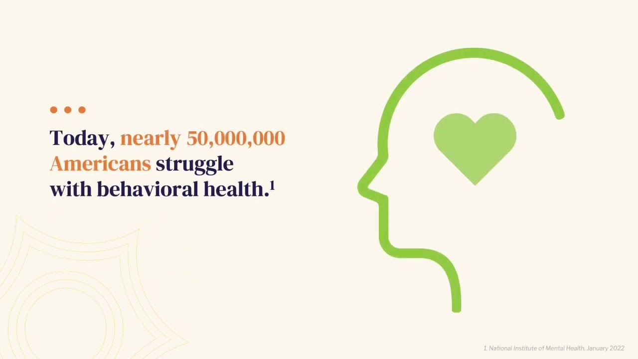 Behavioral Health Care Coordination