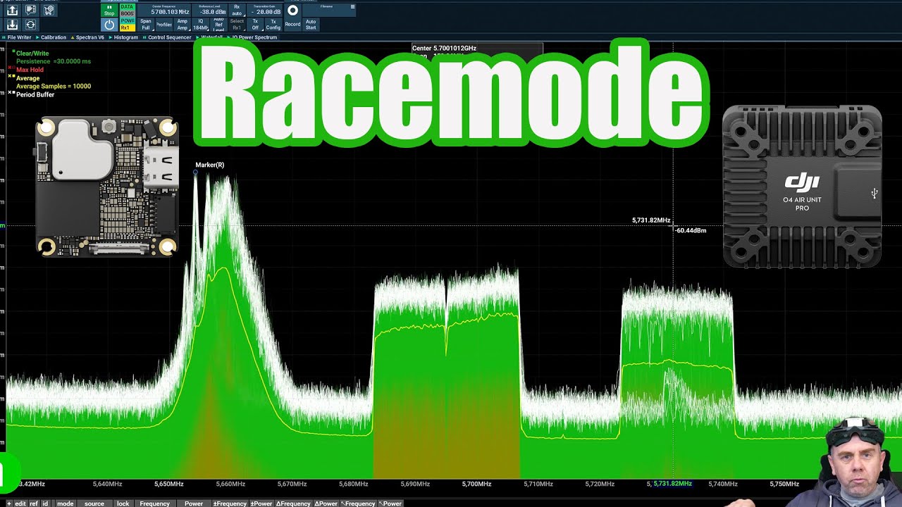 DJI O4 Racemode - Complete Overview & Technical Deep Dive