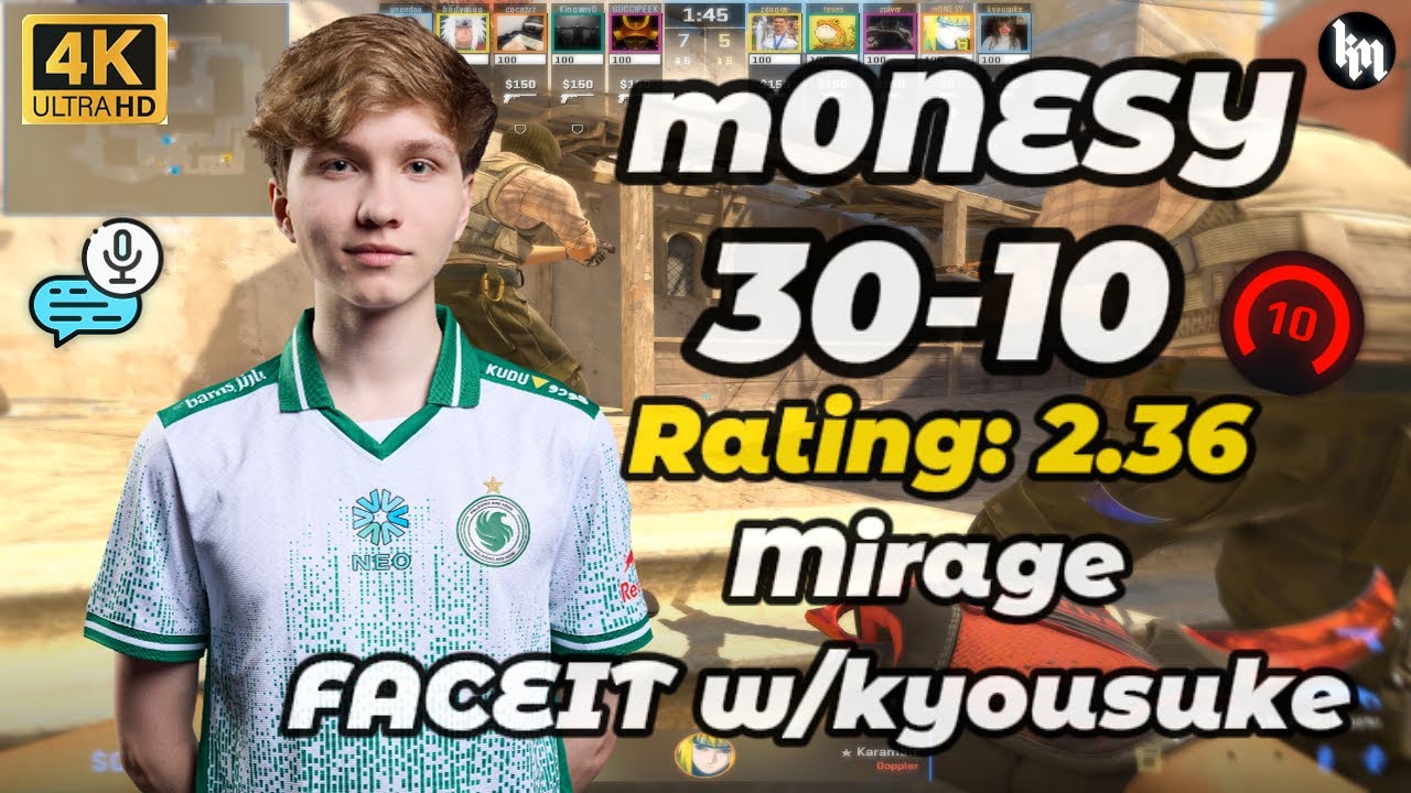 m0NESY (30-10) w/kyousuke (mirage) | FACEIT avg 3900 Elo | Oct 10, 2025 #cs2 #falcons #m0nesy