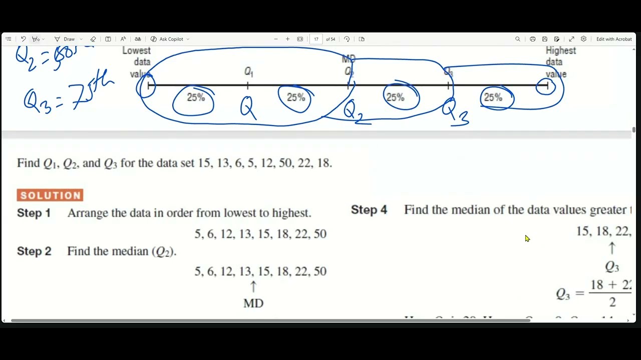 STA281; Quartiles, Interquartile Range, Outliers, Five Numbers Summary and Boxplot