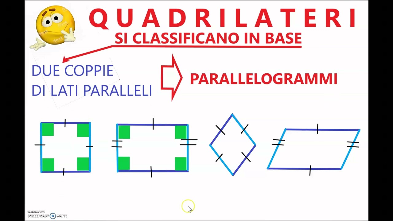 Geometria divertente: scopri i quadrilateri! 🎨