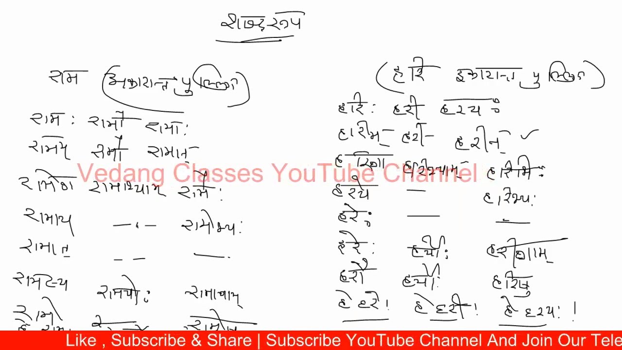 sanskrit vyakaran, Sanskrit Grammar | संस्कृत व्याकरण | REET shabd roop sanskrit grammar | REET
