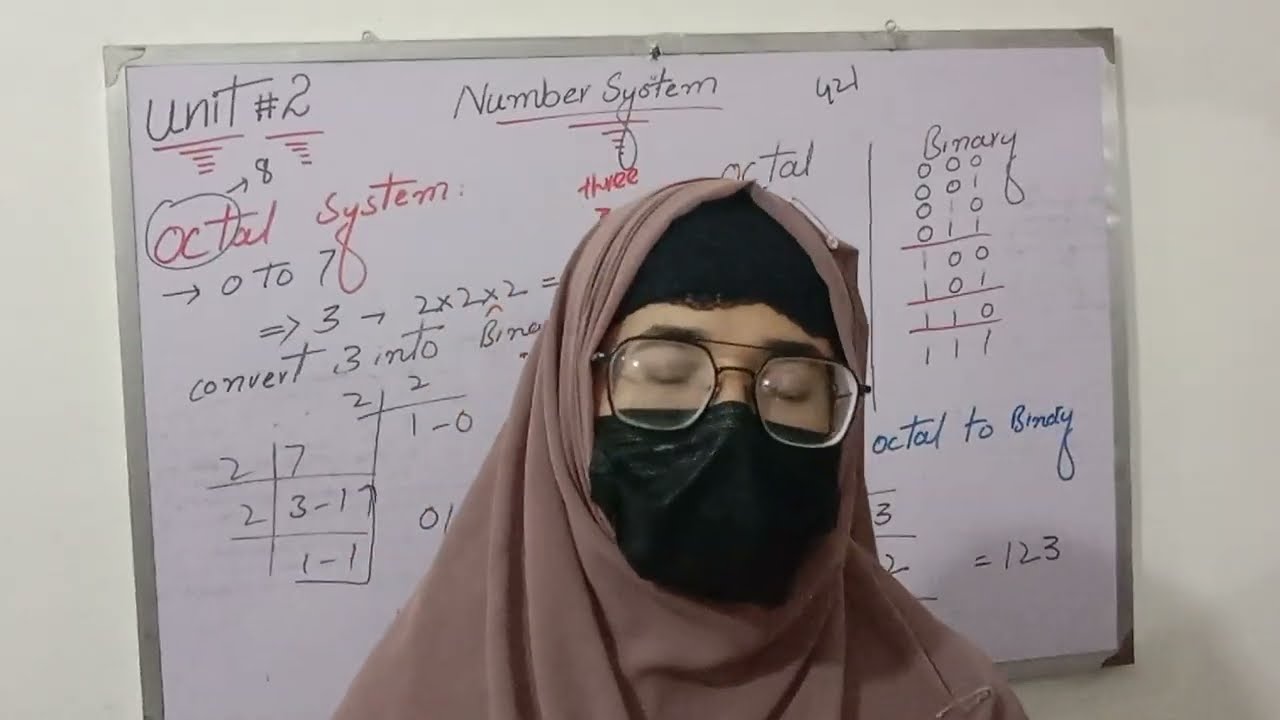 #knowledgehub class 9th computer chp 2 number system topic octal system, conversion of octal system.