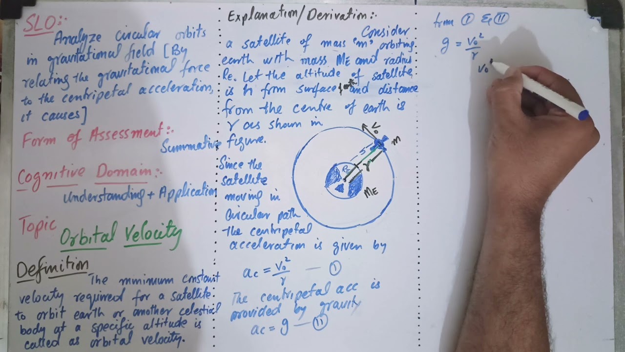 Orbital Velocity with SLO-Based Questions | Lec 7 | Chap 15: Gravitation
