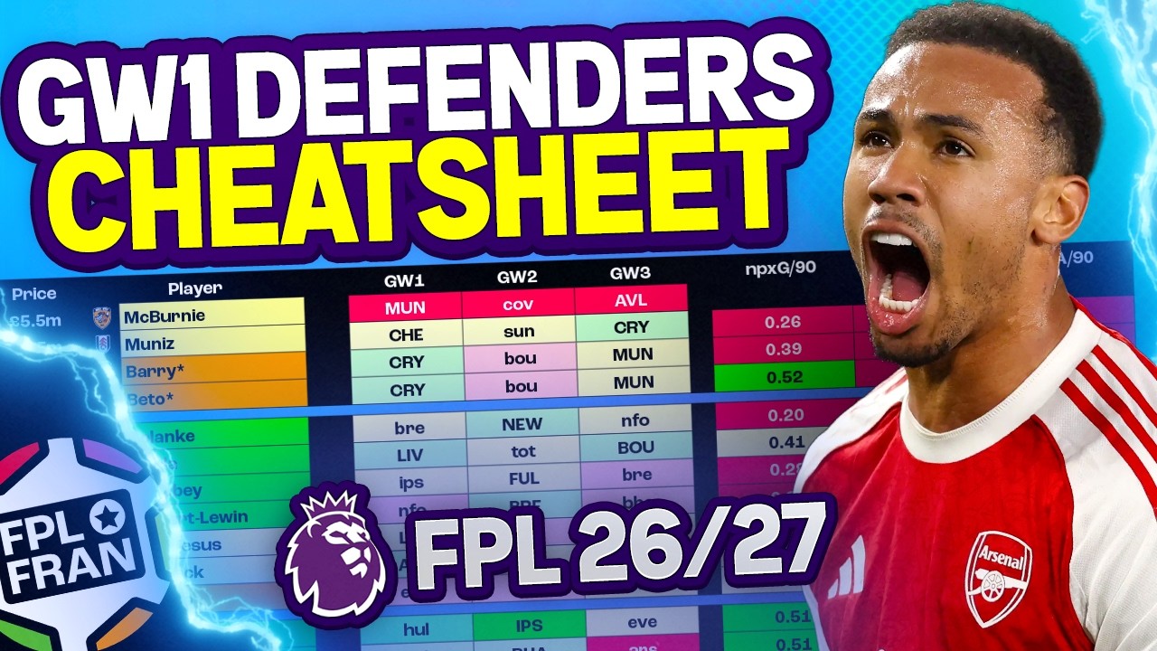 FPL BEST DEFENDERS CHEATSHEET | BEST RANK 437 🌍 |Fantasy Premier League 26/27