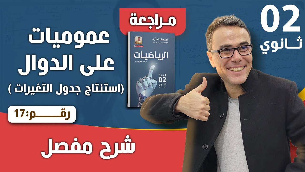 عموميات على الدوال(استنتاج جدول التغيرات ) للثانية ثانوي رقم 17