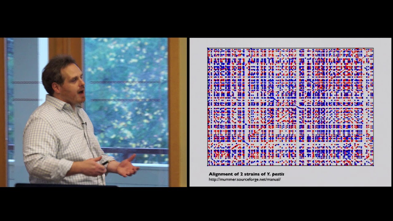 Advanced Sequencing Technolohies 2015 - Whole Genome Alignment & Genome Assemblers - Michael Schatz