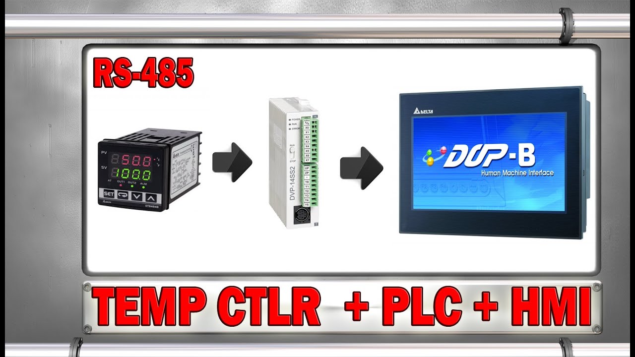 Coneccion RS 485 a un Temperature Controller  PLC y HMI