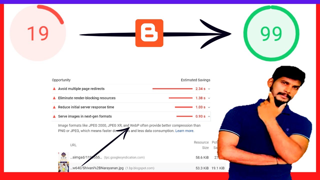 Blog Speed Your Earnings Speeds🚀🚀 WebP often provide better compression than PNG or JPEG