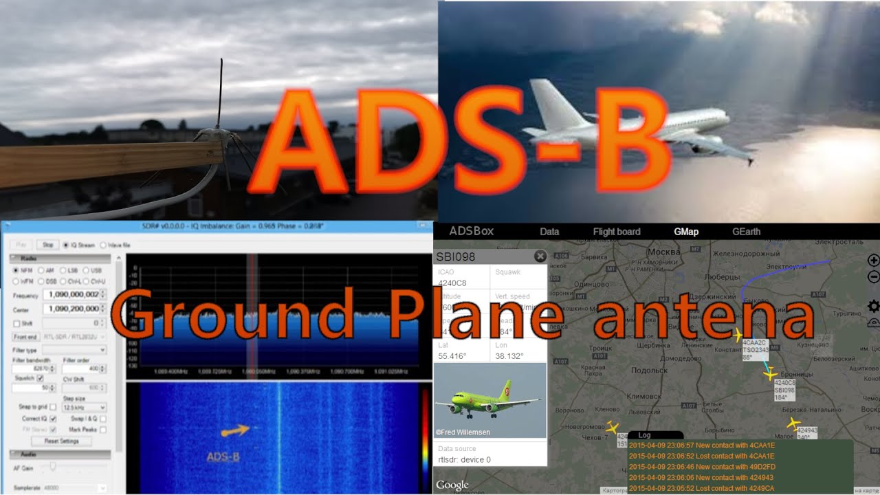 ADS-B Antena GP do odbioru transponderów