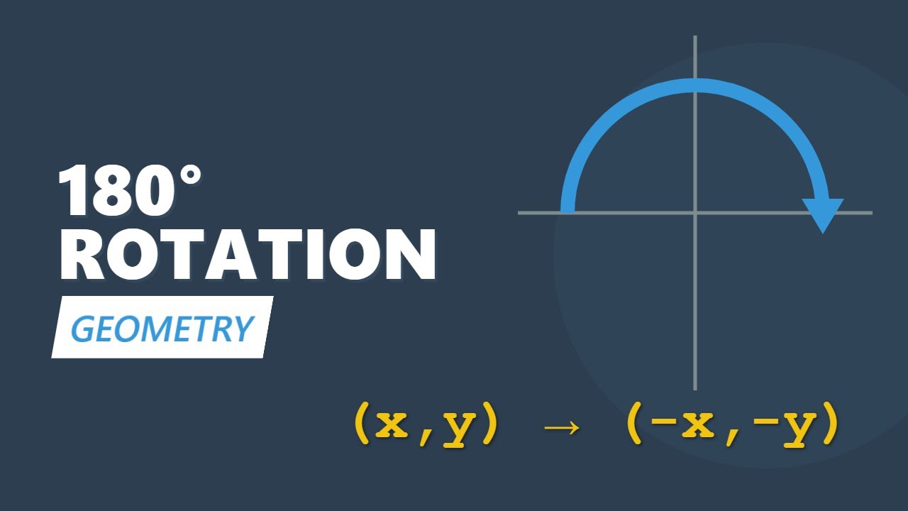 180 Degree Rotation Rule (x, y) -≻ (-x, -y) | Geometry Transformation