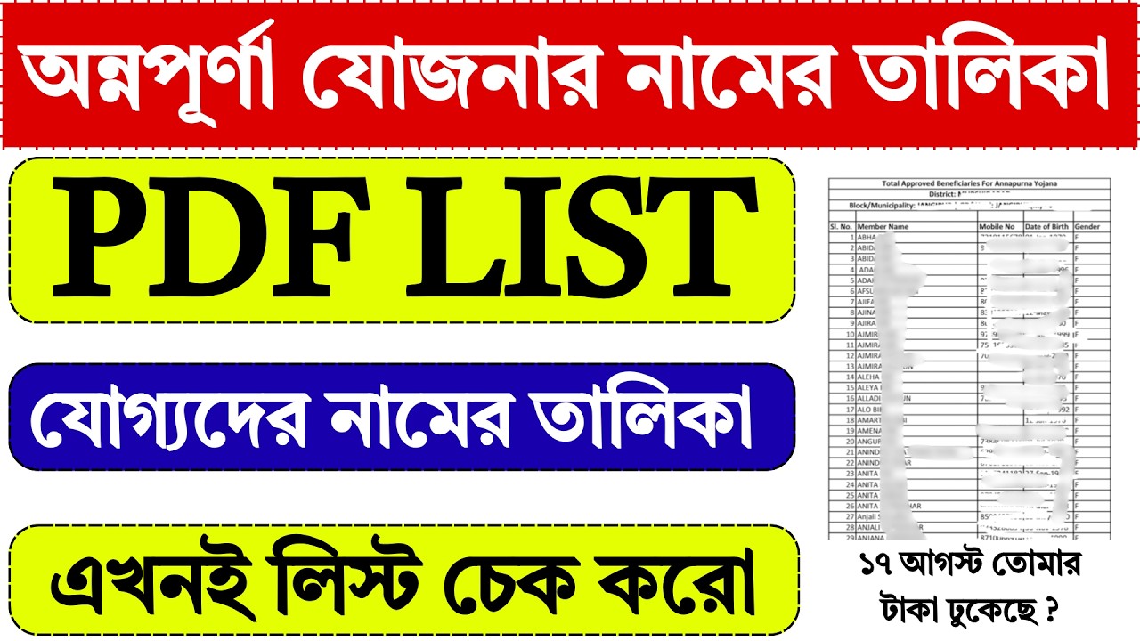 অন্নপূর্ণা যোজনার List ডাউনলোড করো | annapurna yojana list | annapurna bhandar list |