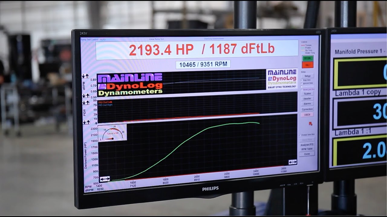 2193HP SpeedFactory Honda Civic #outlawd
