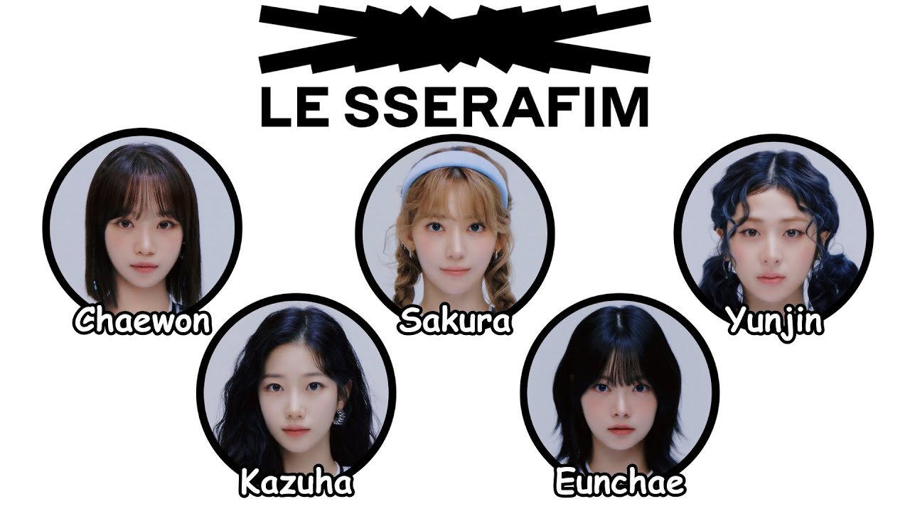 Every LE SSERAFIM Member Explained in 12 Minutes