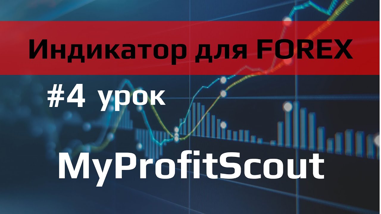 💥 Индикатор для торговли на FOREX | MPS | 4 урок