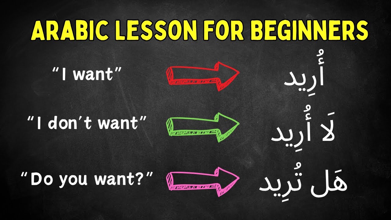 Arabic Basics: Master “I Want,” “I Don’t Want,” & “Do You Want?” in Minutes!