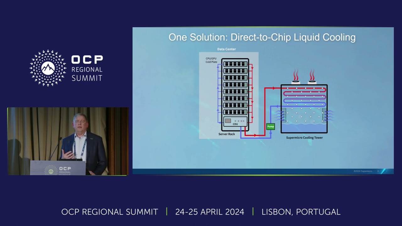 Direct-to-Chip Liquid Cooling AI Cluster Architectures Inspired by OCP Principles and Technologies