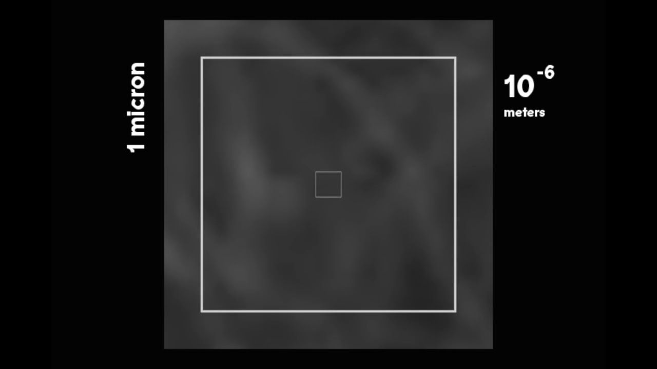 Powers Of Ten - Vantablack Nanomaterial