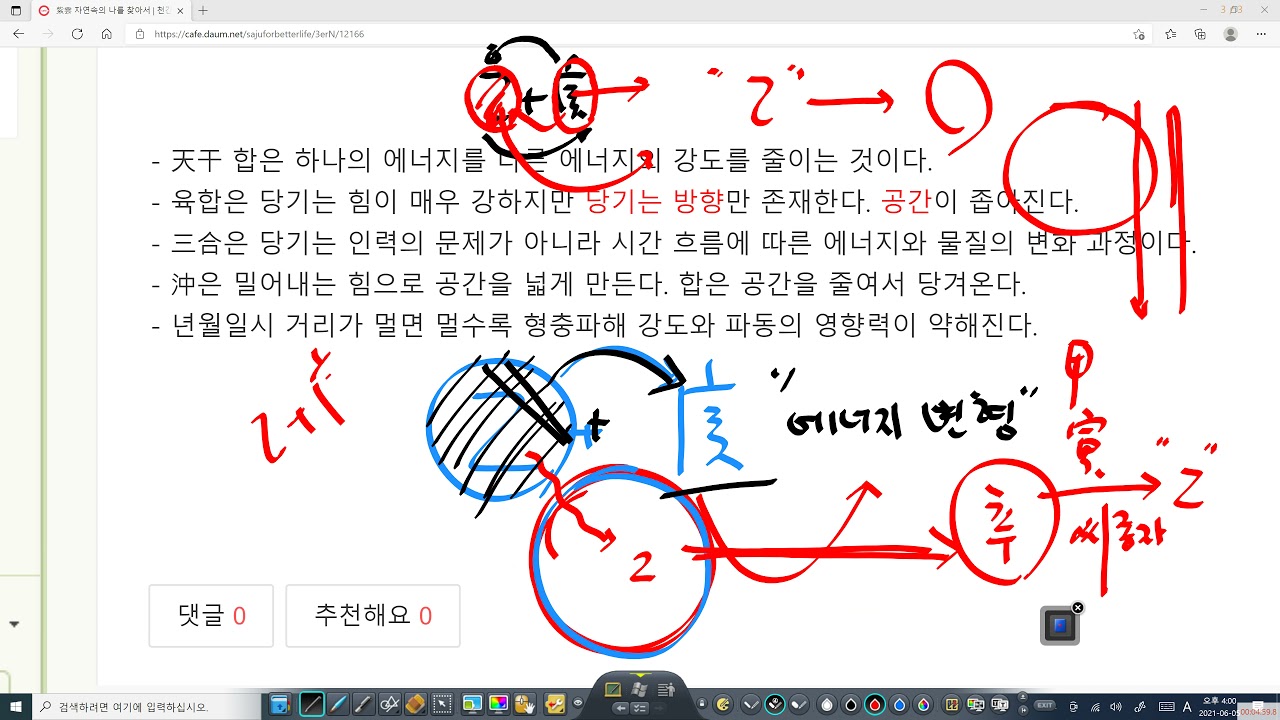 천간합, 육합, 삼합, 형충파해 기본개념 잡기