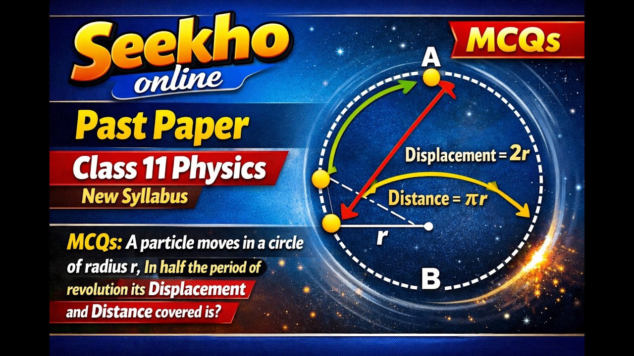 What is the difference between distance and displacement  | MCQs class 11| Seekho online