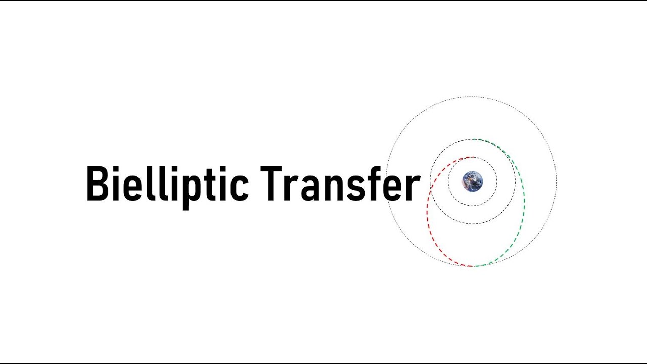 Space Mechanics | Orbital Maneuver | Bi-elliptic Transfer
