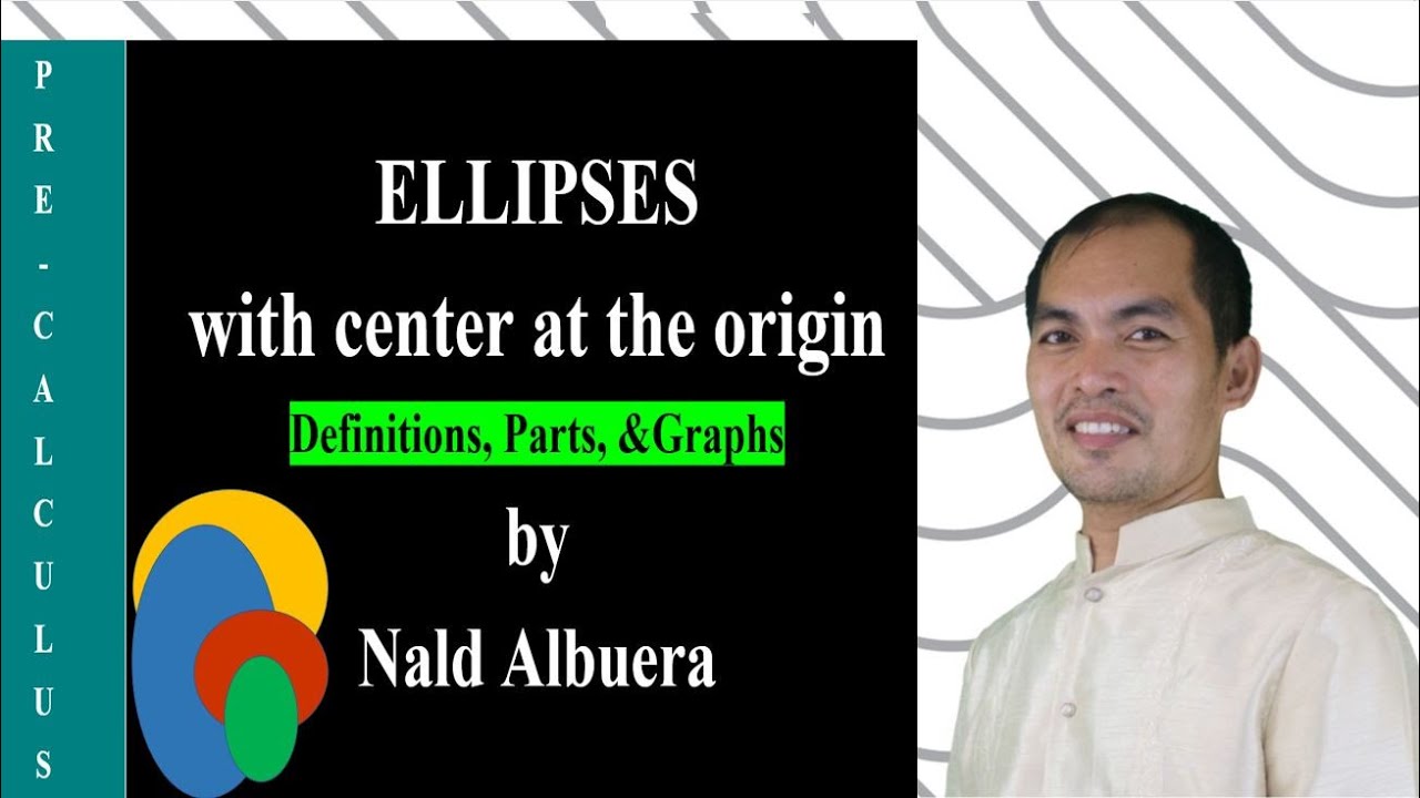 ELLIPSES with center at the origin