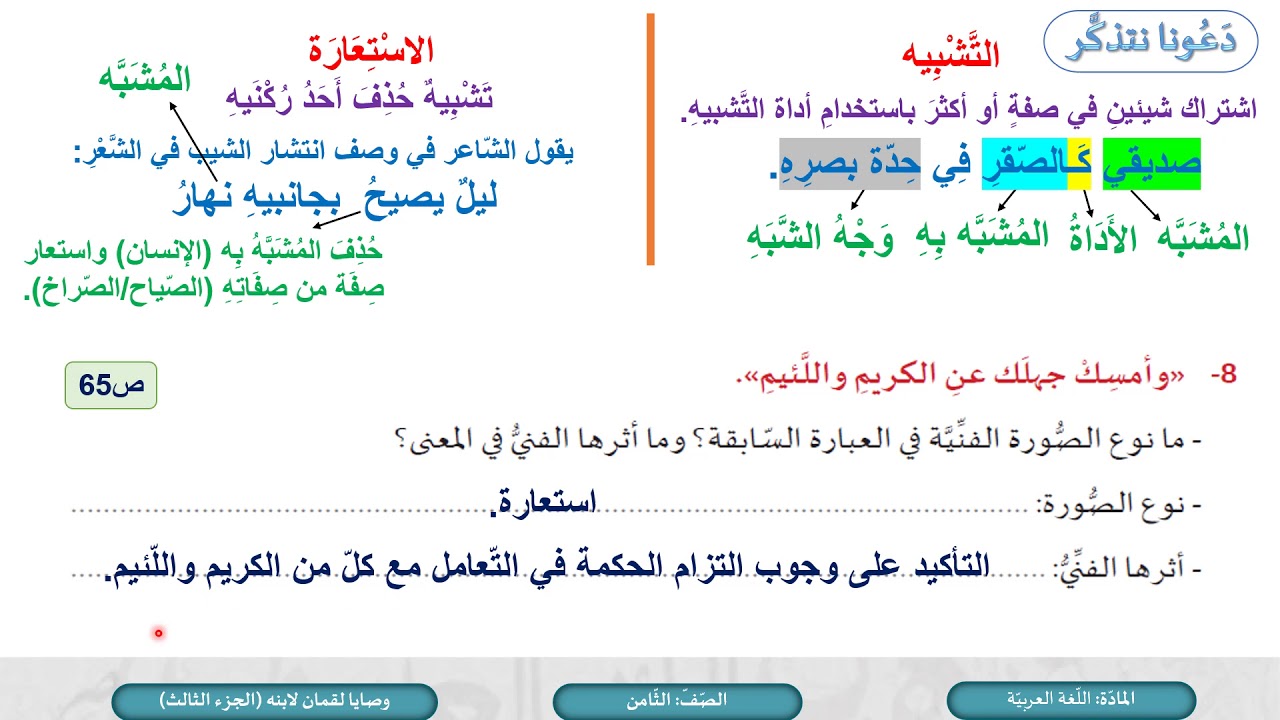 الصف الثامن اللغة العربية وصايا لقمان لابنه   الجزء الثالث