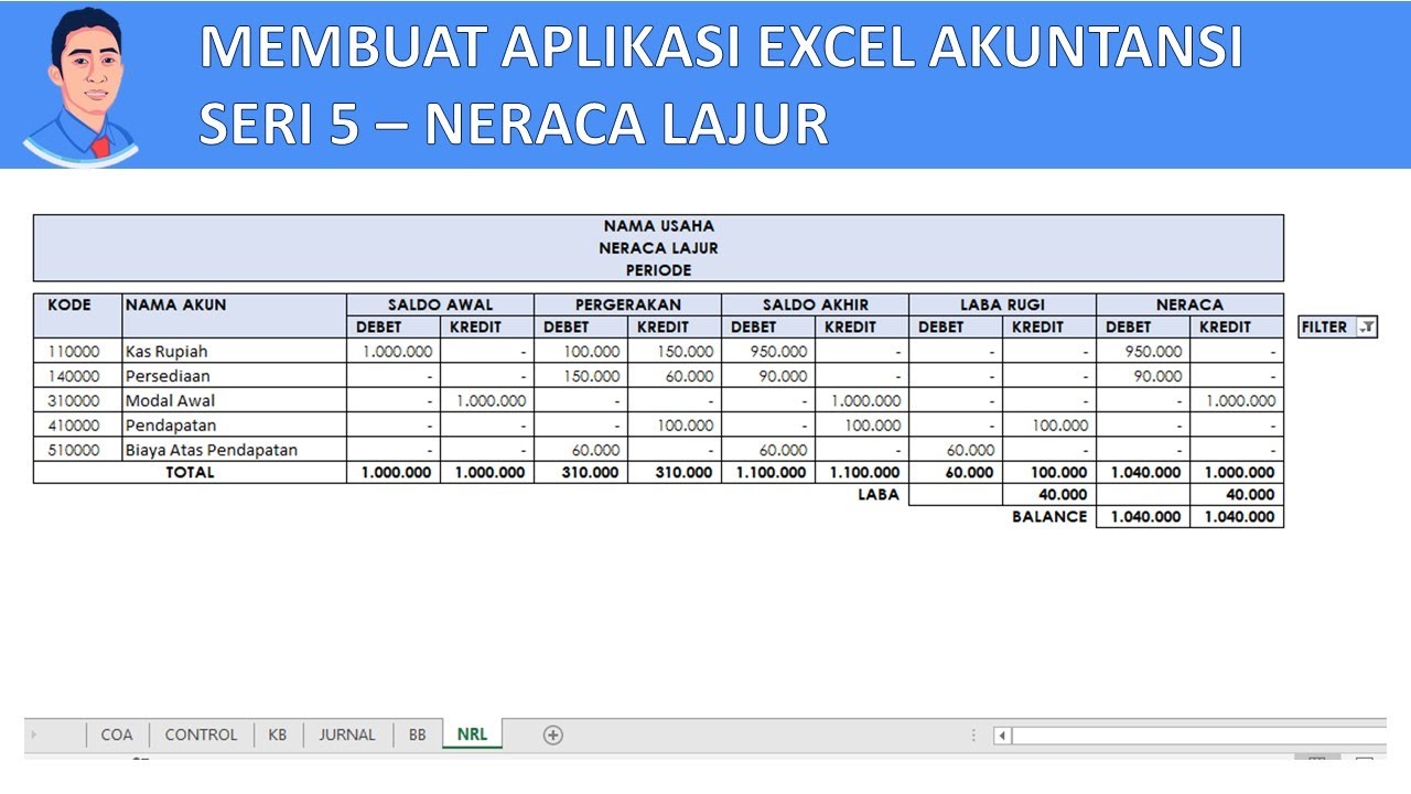 MEMBUAT APLIKASI EXCEL AKUNTANSI SECARA DETAIL SERI 5 - NERACA LAJUR