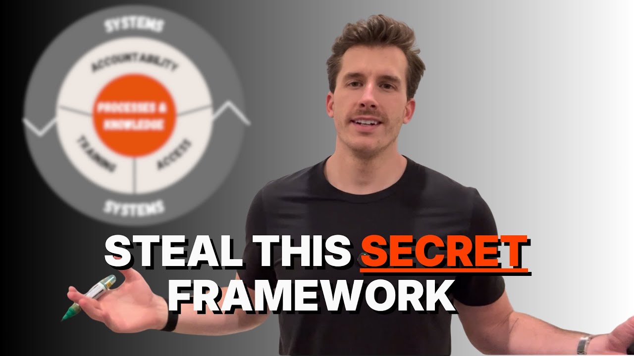 Use this secret framework to scale your operations