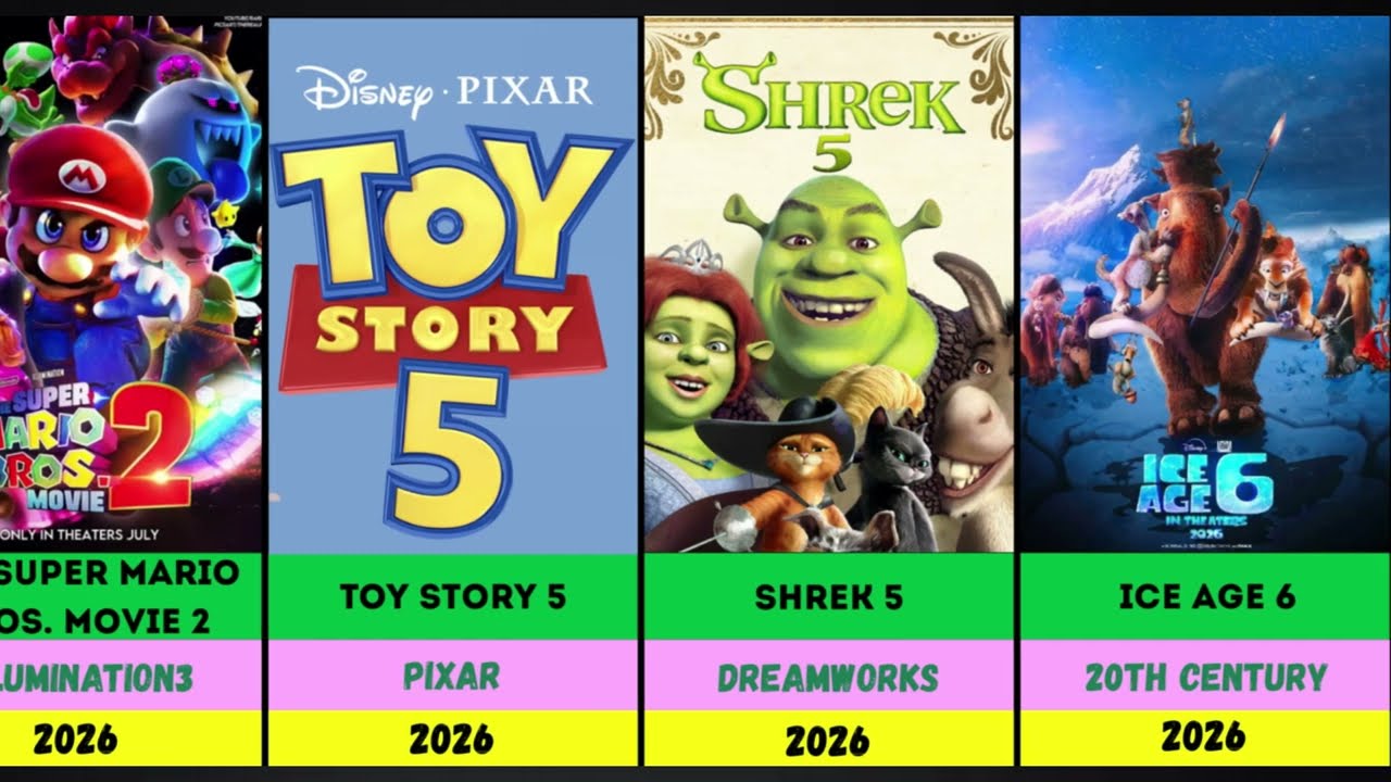 Upcoming & Released Animated Movie Sequels (2004–2027)