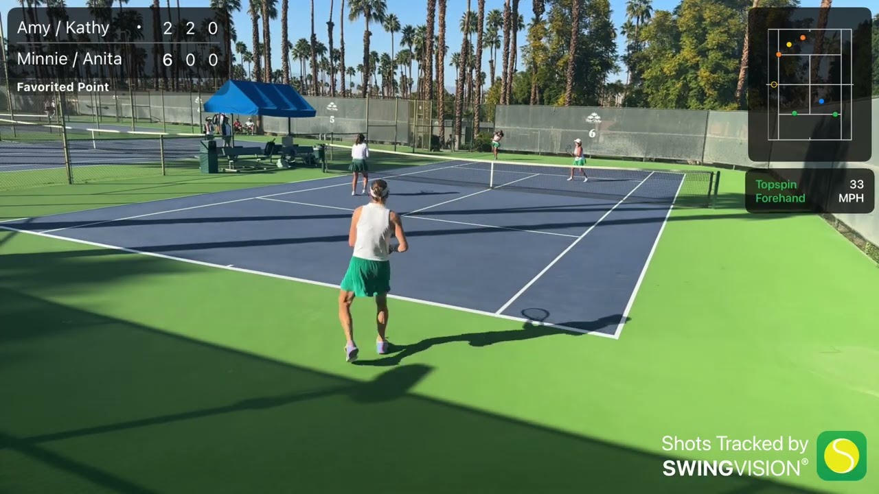 Amy & Kathy VS Minnie & Anita Highlight Reel