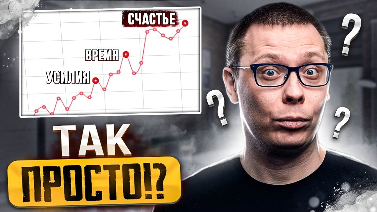 Как повысить продуктивность (без особых усилий)