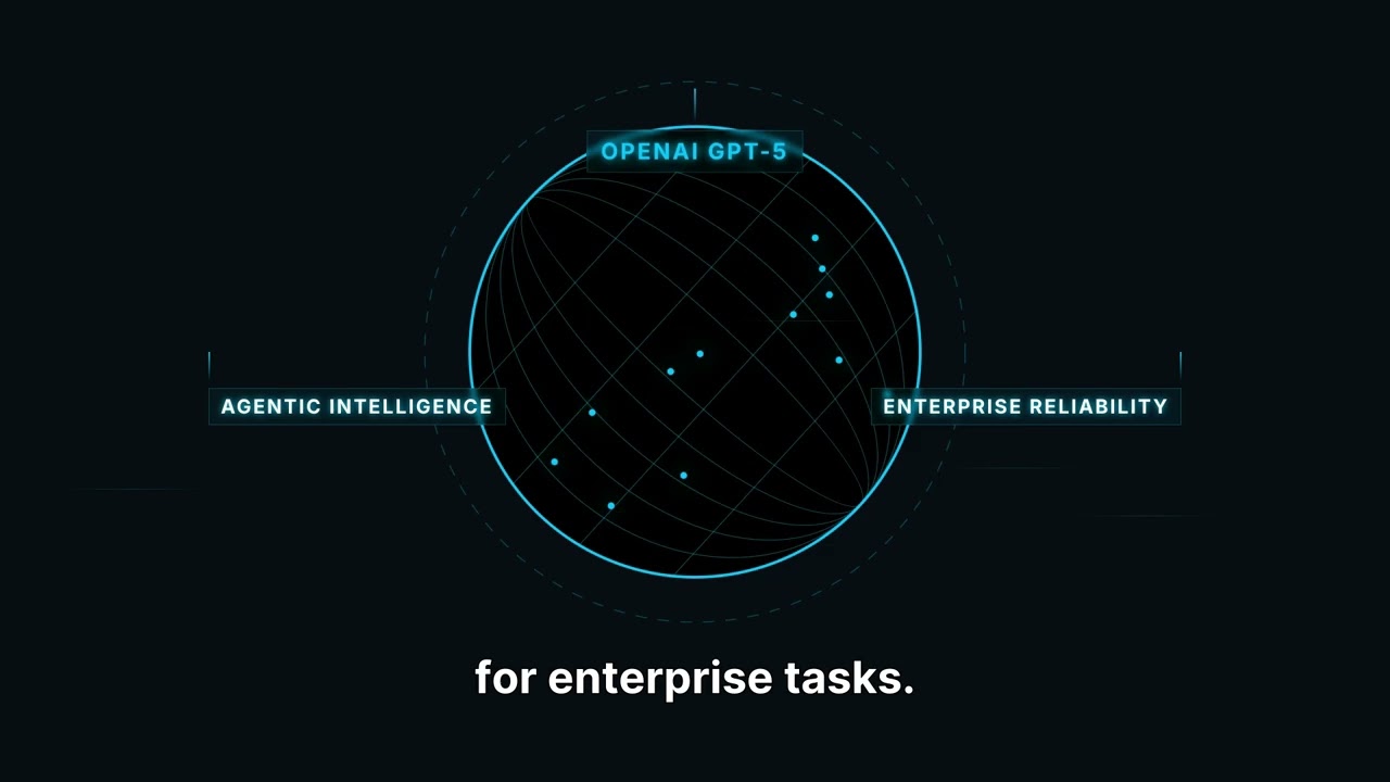 Cyber Security & AI Brief