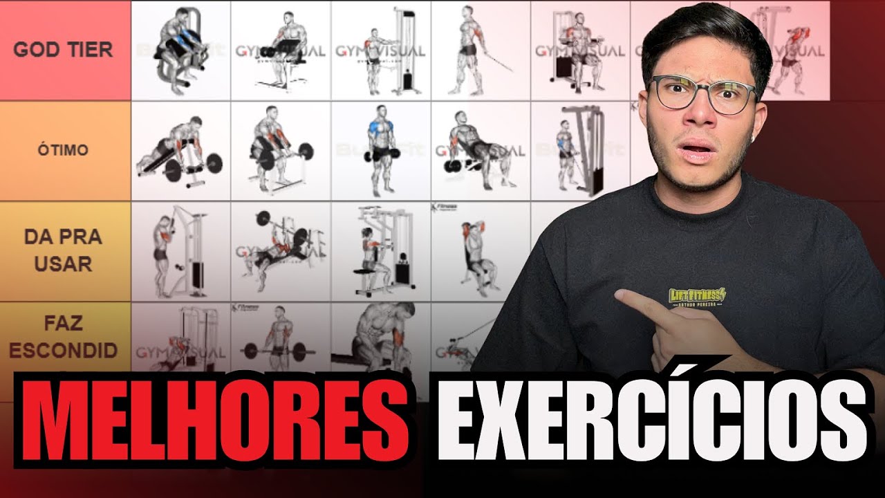 BEST ARM EXERCISES UPDATED 2026