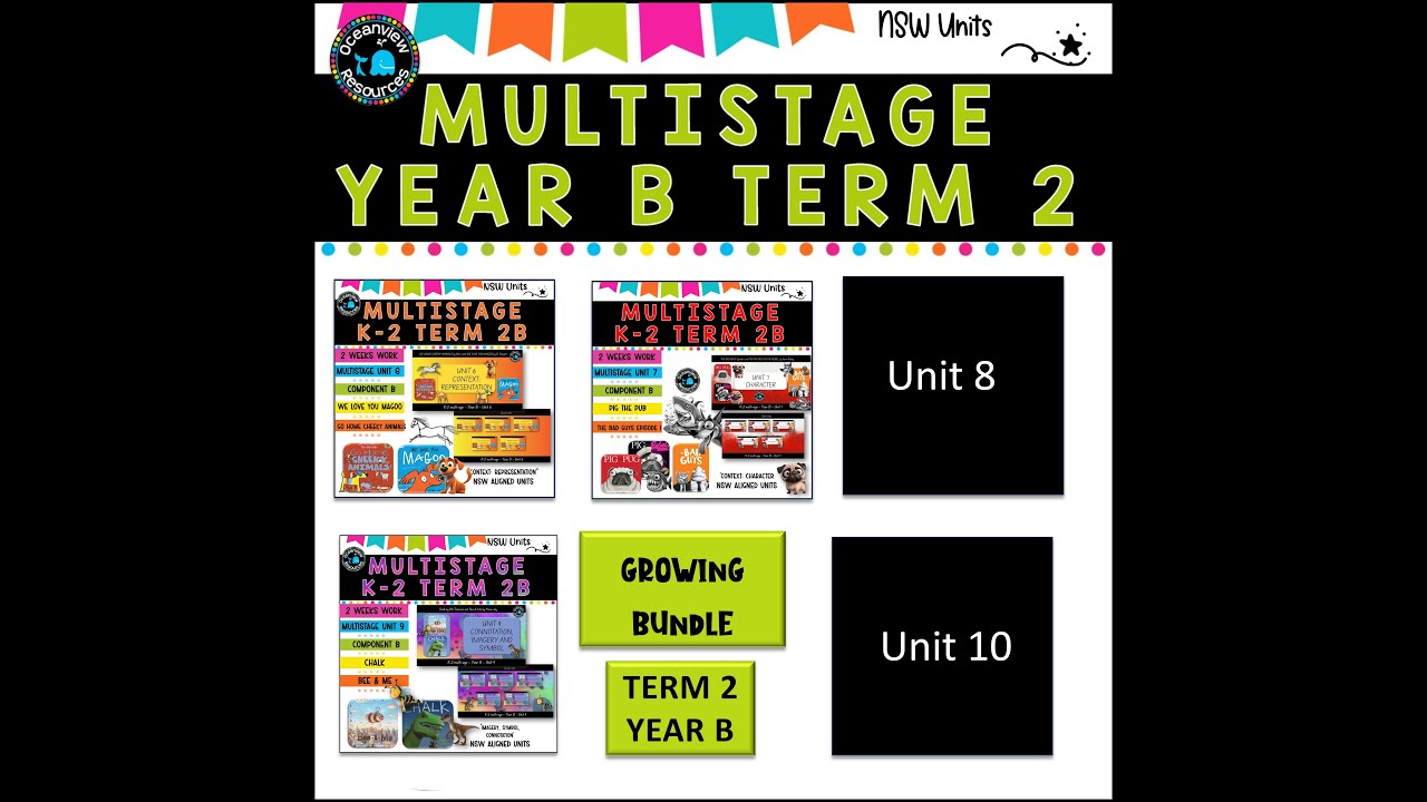 Multistage Units Term 2  Bk-2