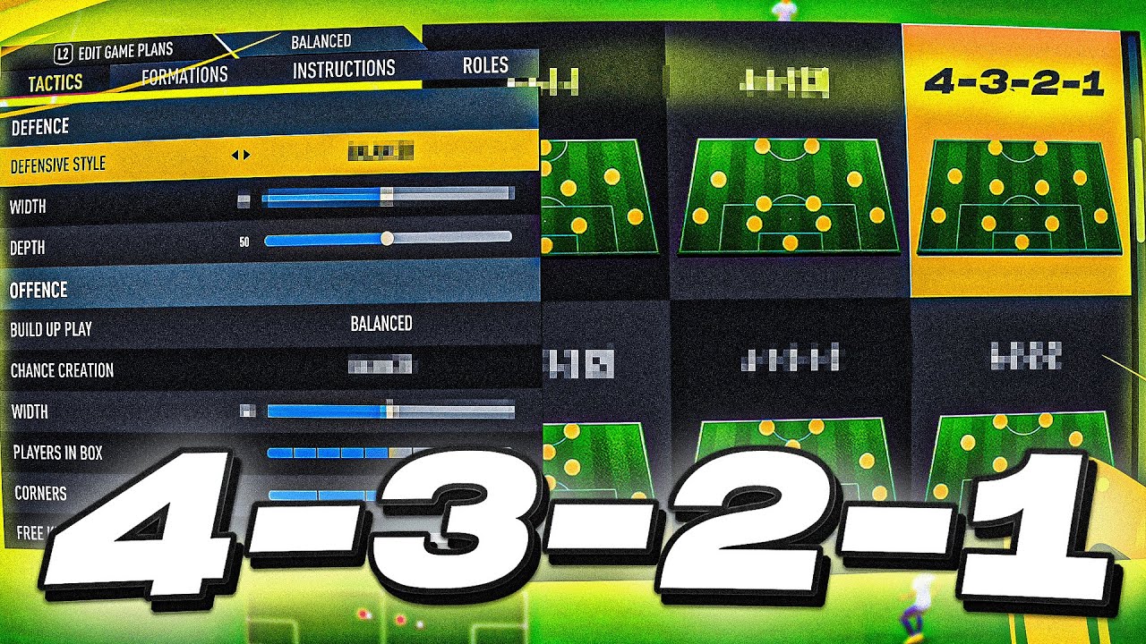 THE BEST META 4321 CUSTOM TACTICS +PLAYER INSTRUCTIONS - FIFA 23 ULTIMATE TEAM