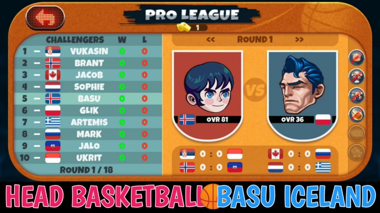 Head Basketball - Basu (Iceland) - Pro League